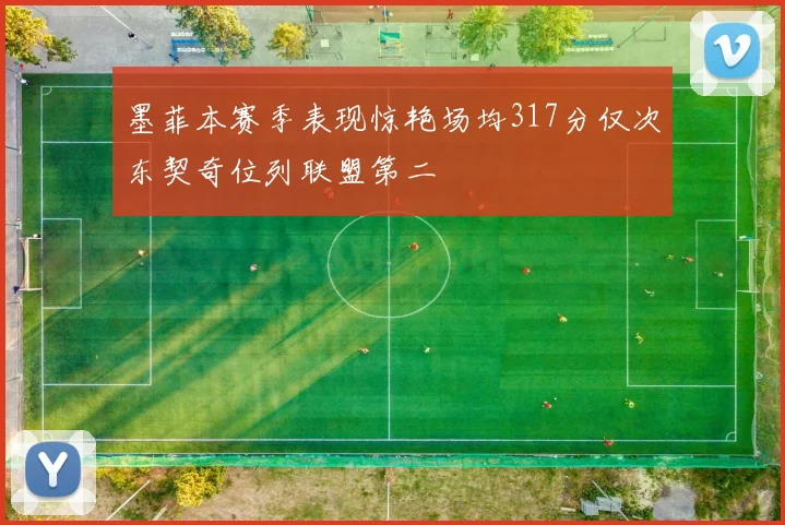 墨菲本赛季表现惊艳场均317分仅次东契奇位列联盟第二
